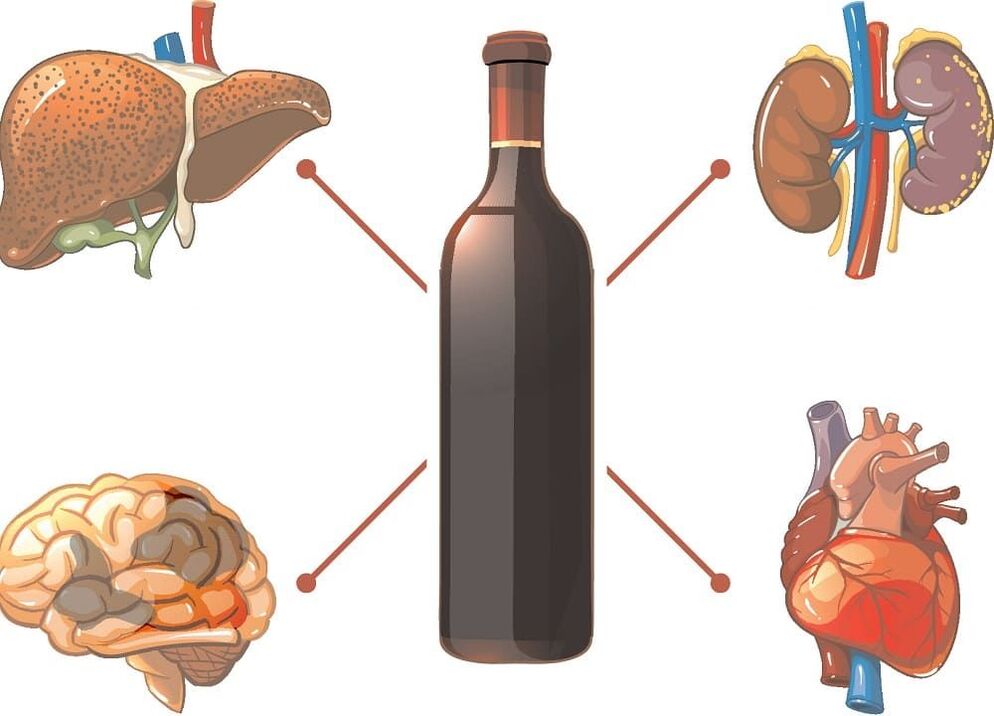 alkohol wyniszcza organizm